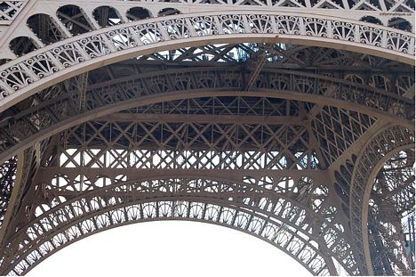 Architecture de la Tour Eiffel
