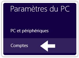 Modifier son compte Windows 8