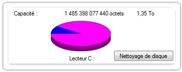 Nettoyage de disque