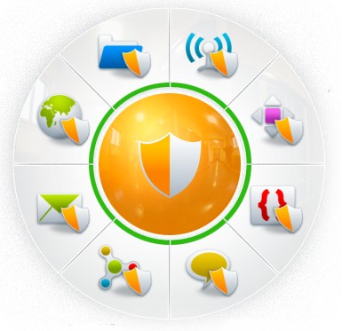 Avast antivirus